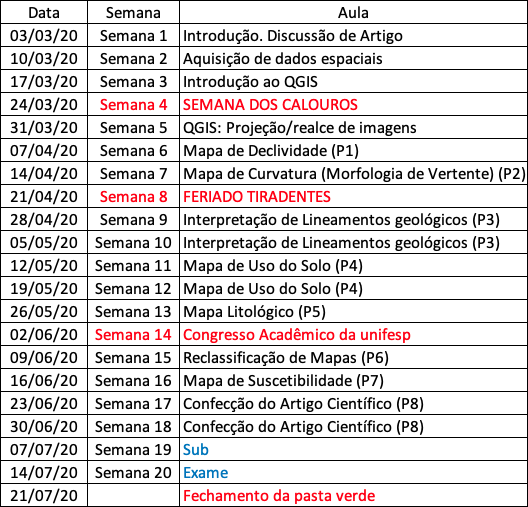 calendario